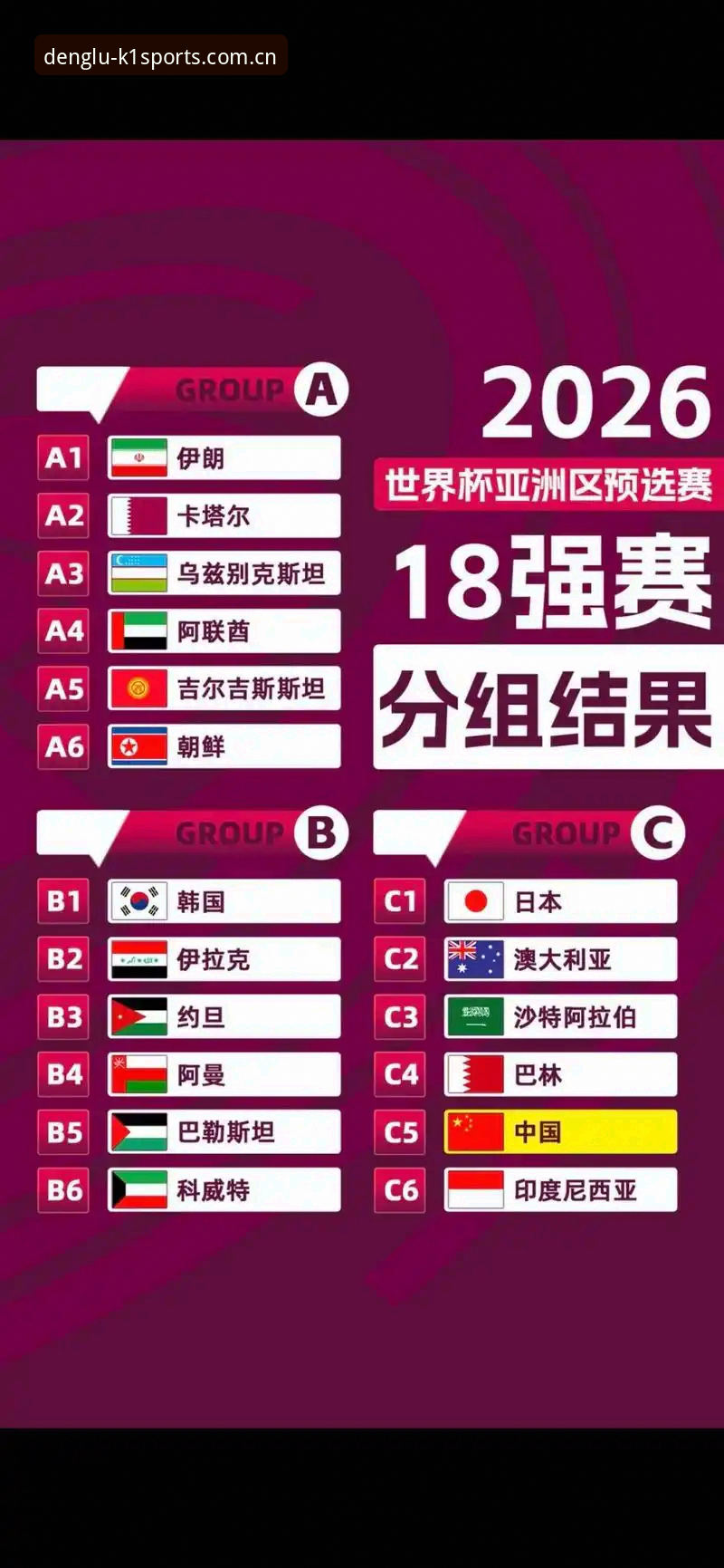 K1体育官方站点安全吗 资深球迷分享:U17世界杯抽签结果解读,从K1体育看中国国少队前景