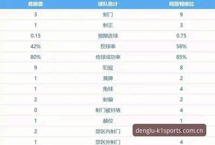 K1体育app下载 欧联杯决赛3-0大胜解读:维拉30年冠军荒终结与埃梅里第五冠传奇