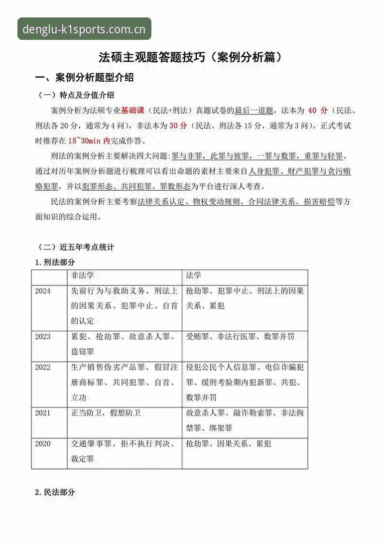 K1体育专业分析 K1体育专业分析到底能为你解决什么实际问题?